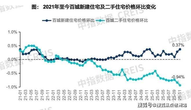 房时间-地址-最新房价户型图-小区环境-楼盘详情-交房时间-周边配套-售楼处电话AG真人中国2025华润•士林润园网站-华润•士林润园售楼处电话-楼盘详情-交(图2) 房时间-地址-最新房价户型图-小区环境-楼盘详情-交房时间-周边配套-售楼处电话AG真人中国2025华润•士林润园网站-华润•士林润园售楼处电话-楼盘详情-交(图2)