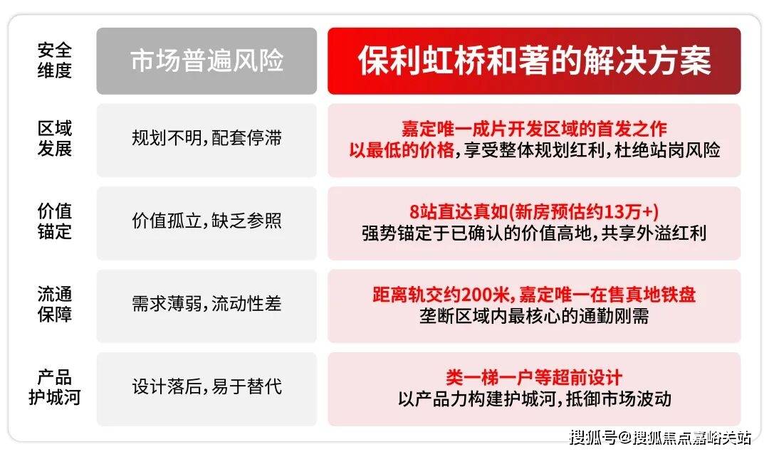 →楼盘百科→首页网站→楼盘百科→首页网站→24小时热线电话AG真人直营保利虹桥和著售楼处电线保利虹桥和著售楼中心电话(图8) →楼盘百科→首页网站→楼盘百科→首页网站→24小时热线电话AG真人直营保利虹桥和著售楼处电线保利虹桥和著售楼中心电话(图8)