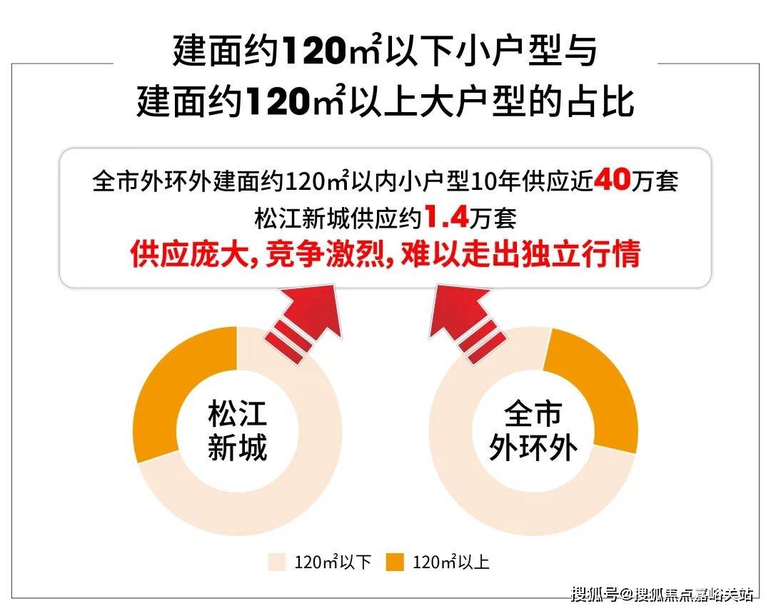 中心)-楼盘欢迎您-小区环境-户型-价格-地址-楼盘详情-售楼处电话AG真人平台中国铁建·西派云间(售楼处)网站-西派云间销售中心(营销(图14)