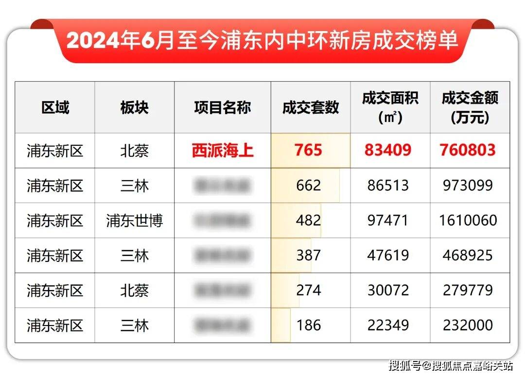 中心)-楼盘欢迎您-小区环境-户型-价格-地址-楼盘详情-售楼处电话AG真人平台中国铁建·西派云间(售楼处)网站-西派云间销售中心(营销(图6)