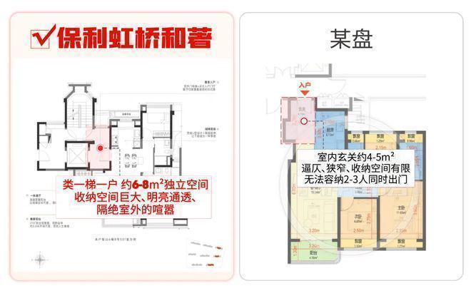处发布：北虹桥奢居范本等您亲鉴！AG真人国际热搜保利虹桥和著售楼(图2)