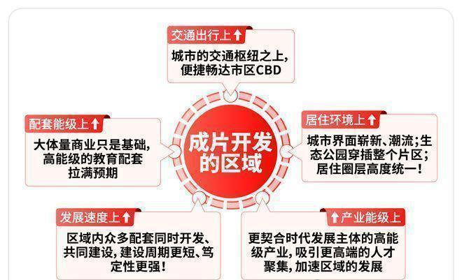 处发布：北虹桥奢居范本等您亲鉴！AG真人国际热搜保利虹桥和著售楼(图11)