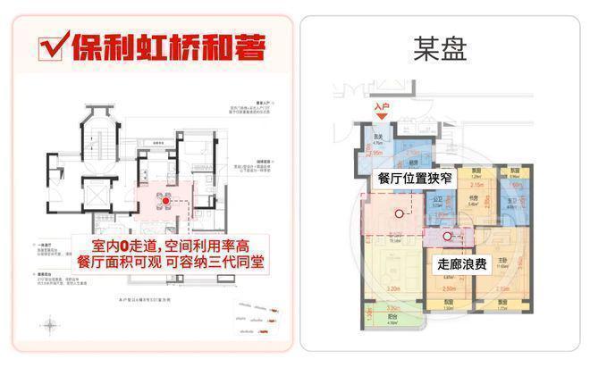 处发布：北虹桥奢居范本等您亲鉴！AG真人国际热搜保利虹桥和著售楼(图12)