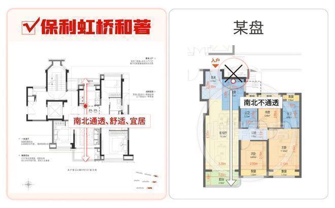 处发布：北虹桥奢居范本等您亲鉴！AG真人国际热搜保利虹桥和著售楼(图25)